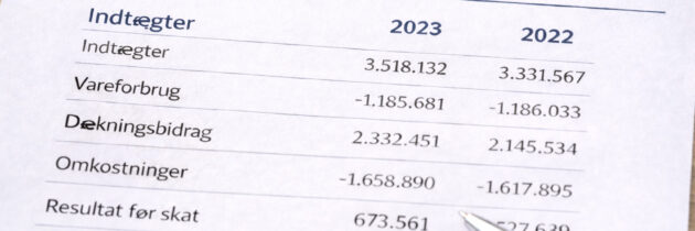 Opstilling af årsregnskab efter årsregnskabsloven